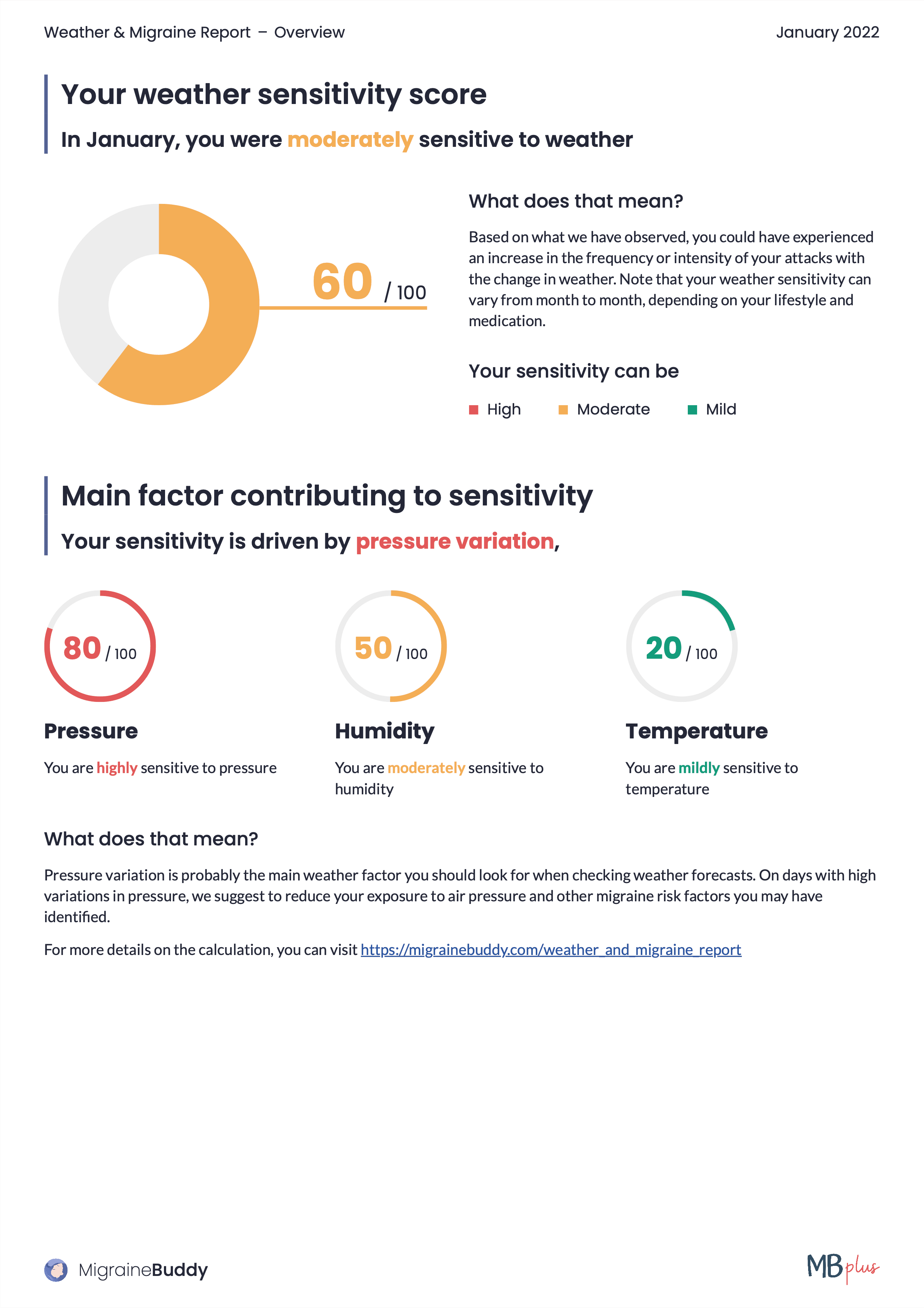 Weather report page 2